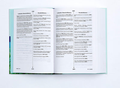 Catholic Bible (Paperback) - NRSV